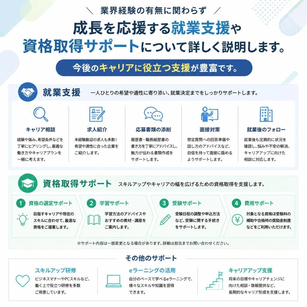 就業支援・資格取得サポート