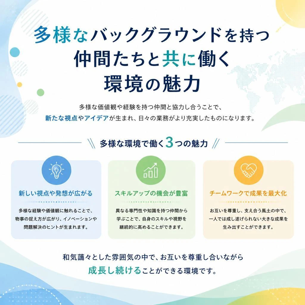 働きやすい職場環境