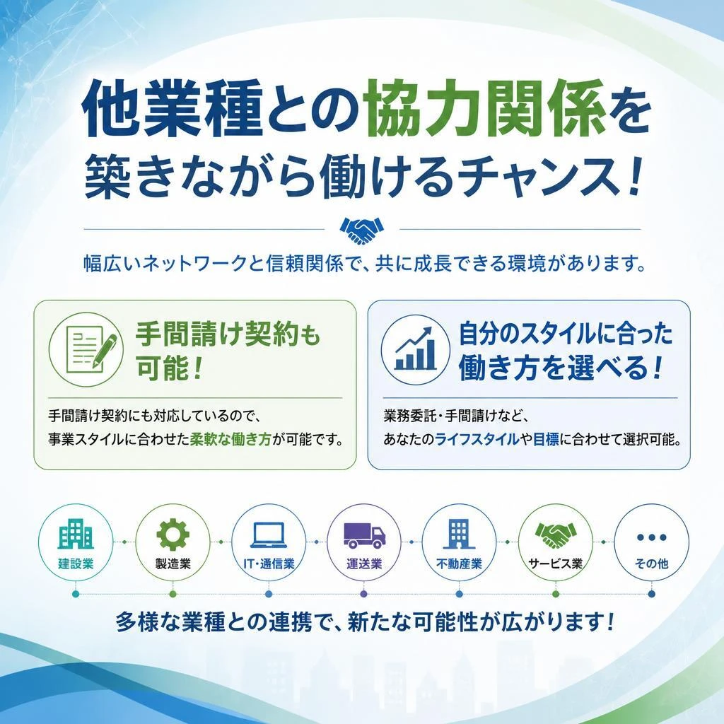 4. 協力業者・手間請け契約募集中
