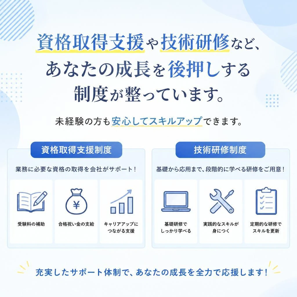 就職支援制度