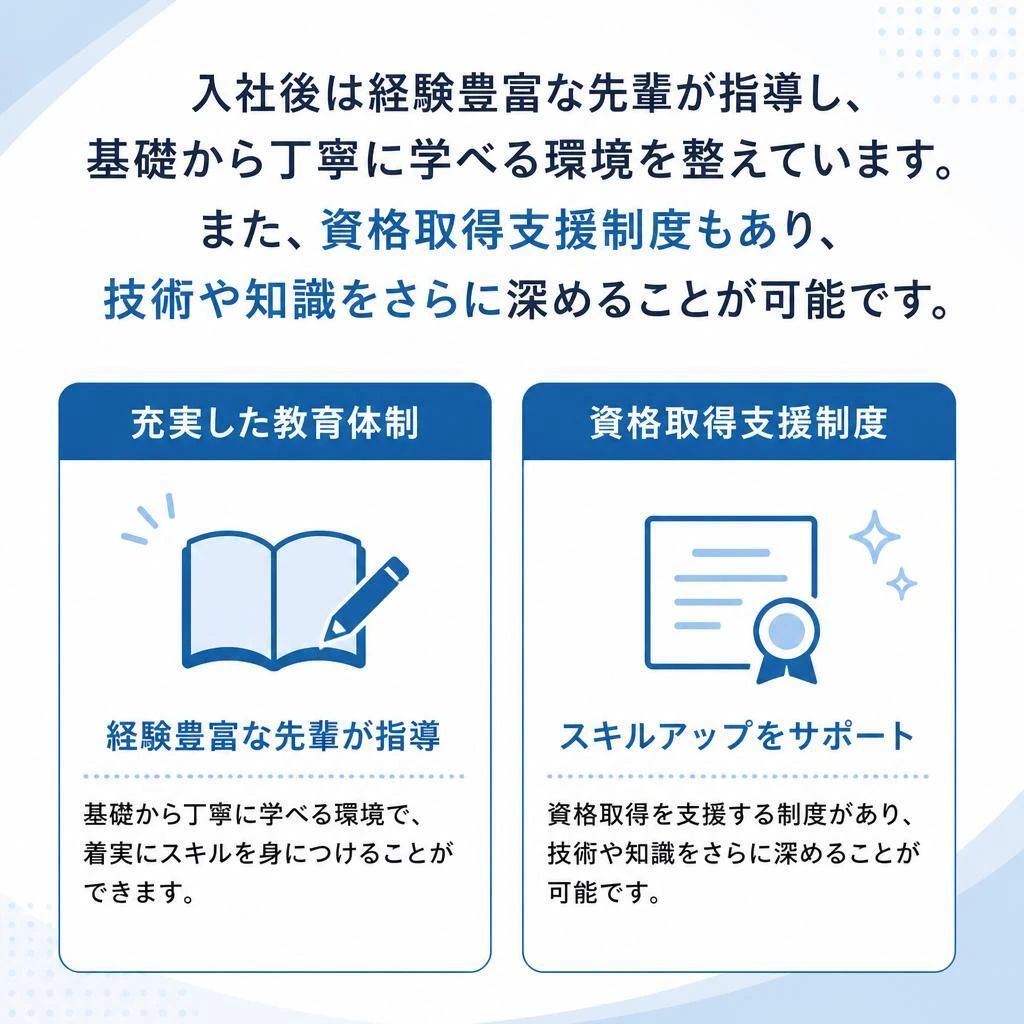 未経験からのスキルアップ支援