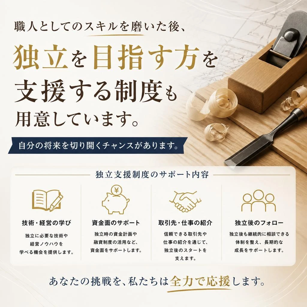 4. 夢の独立支援制度