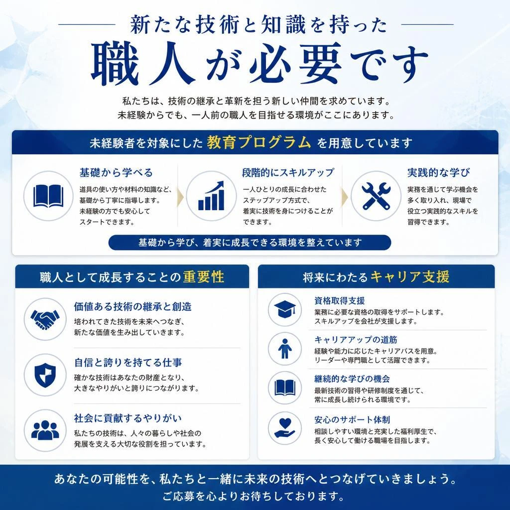2. 職人育成の重要性