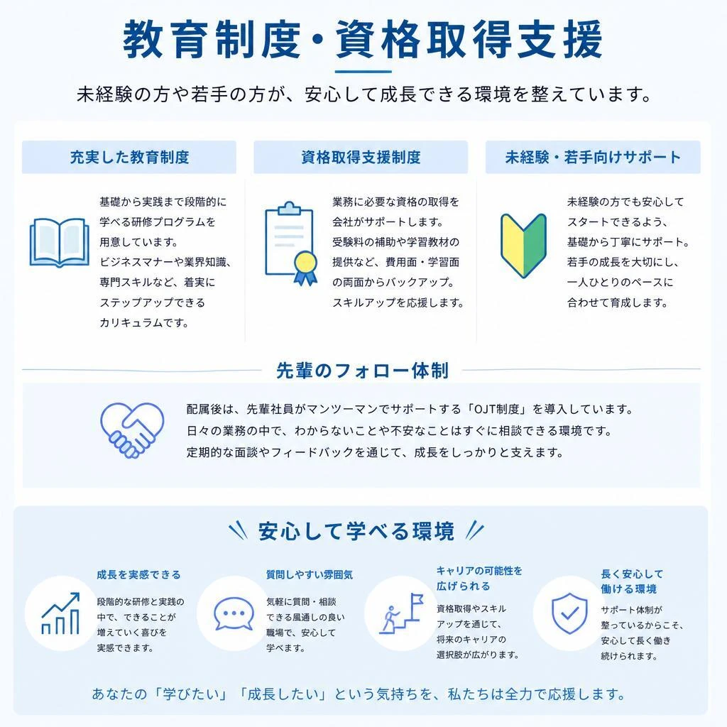 充実のサポート体制