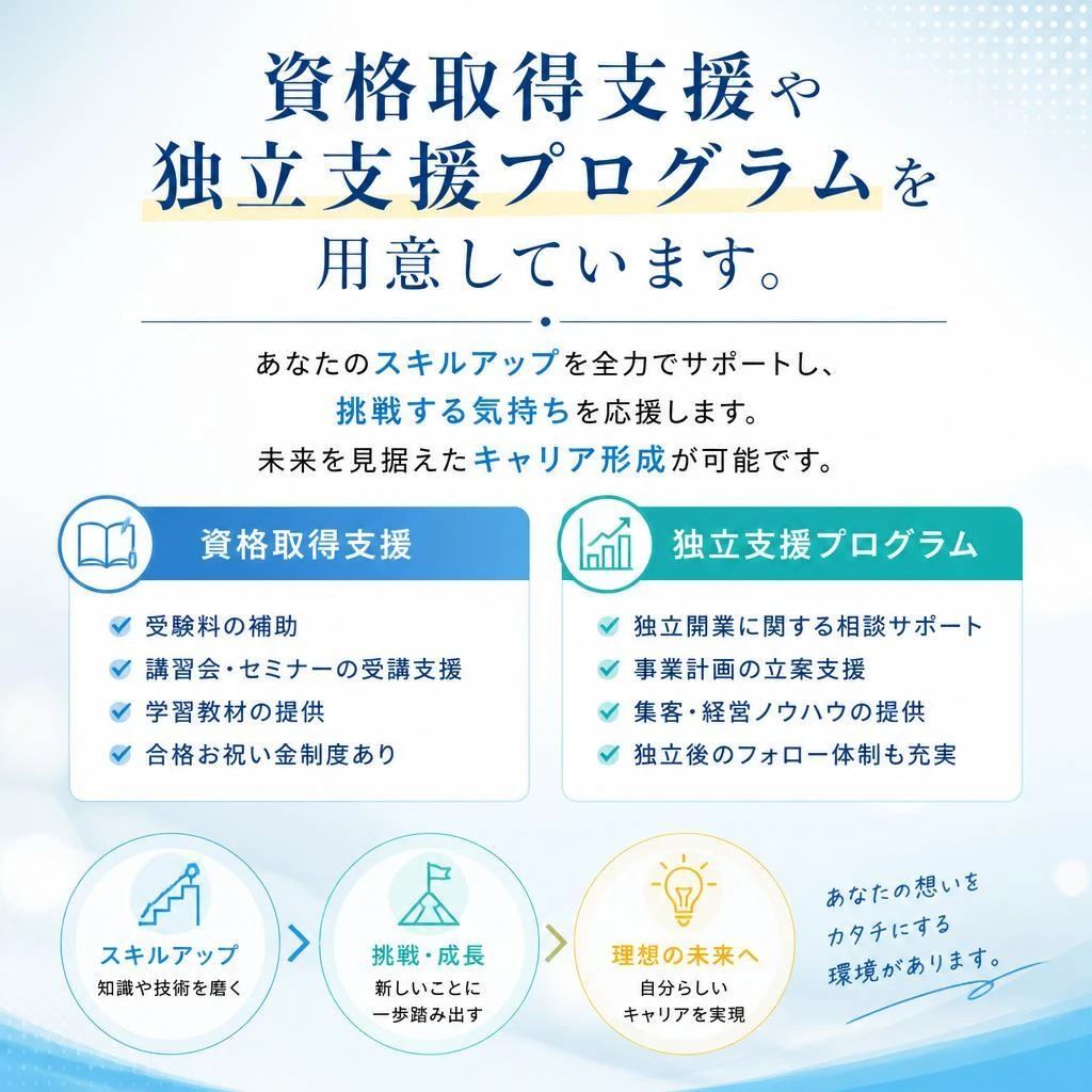 充実した補助制度とスキルアップ