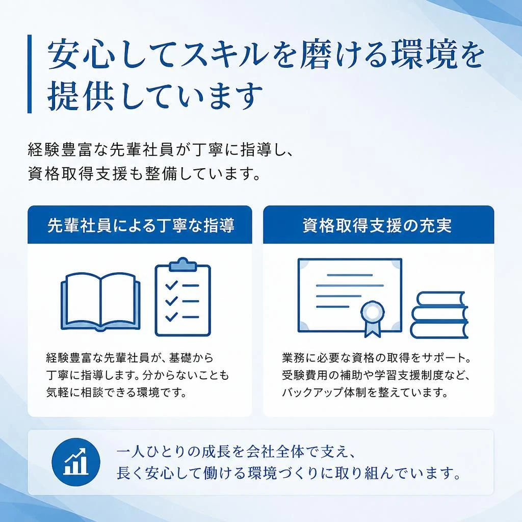 成長を支援する環境