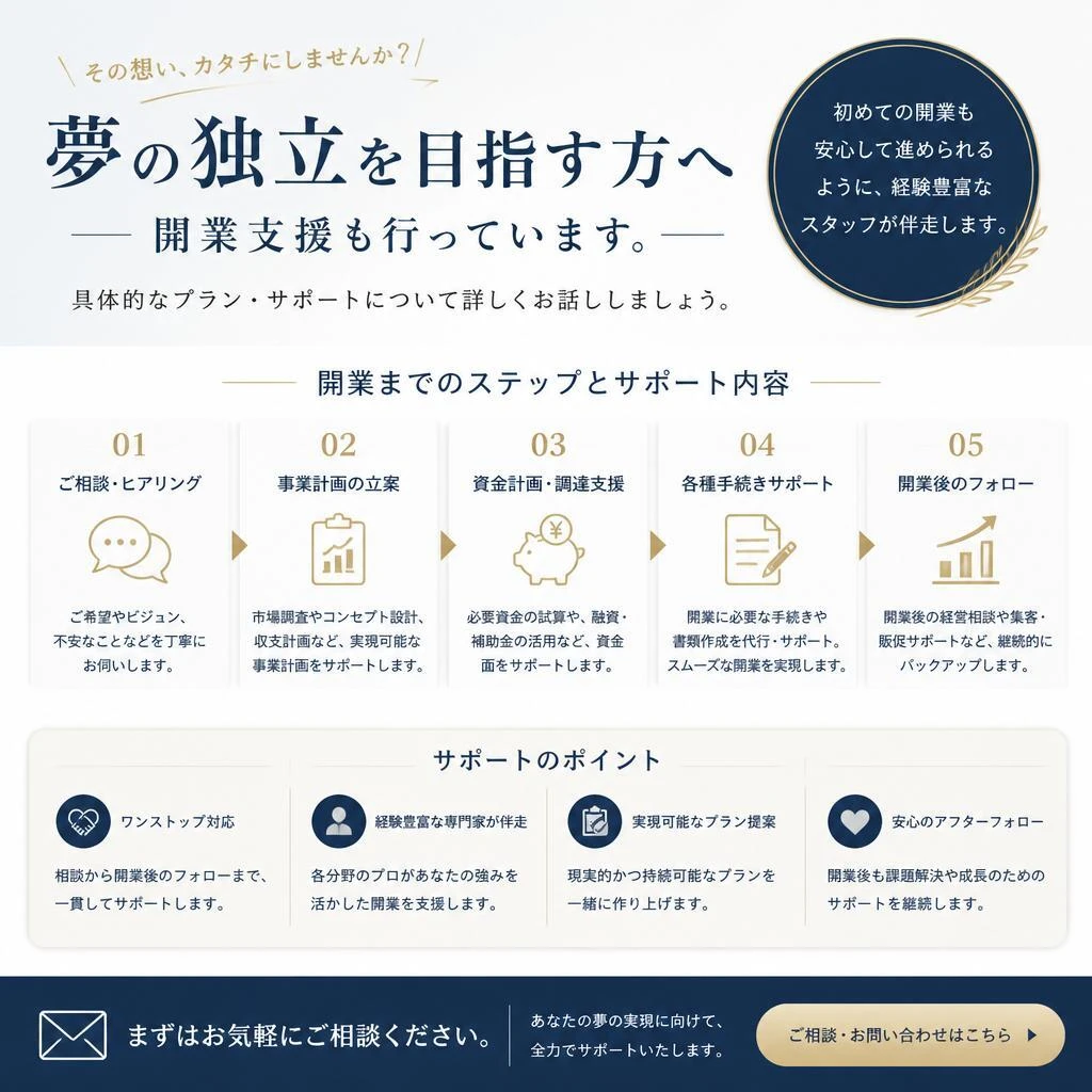 独立・開業支援の充実