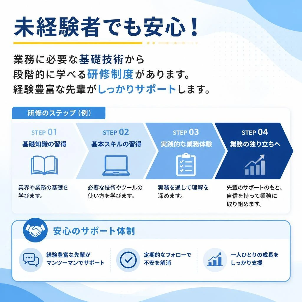 充実した技術研修
