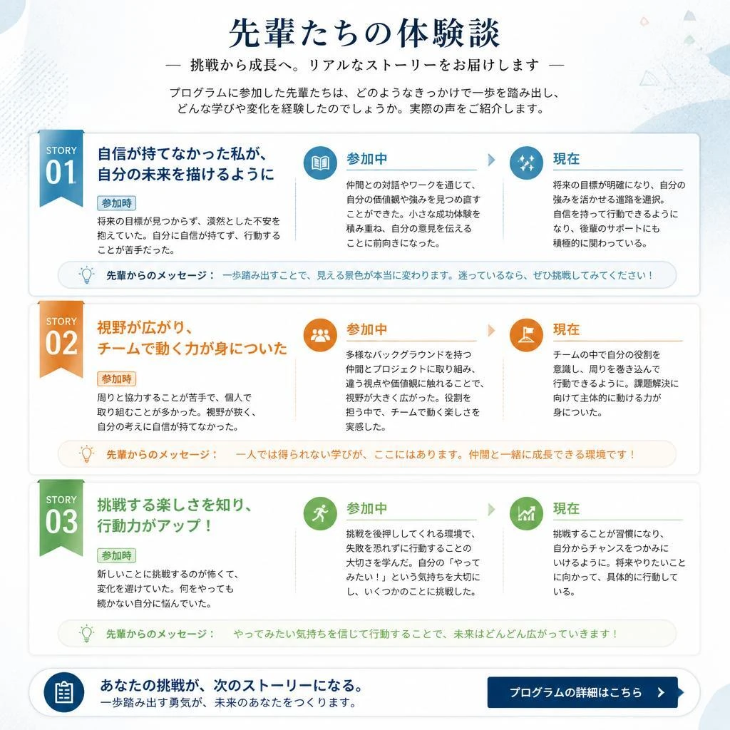 先輩たちの声