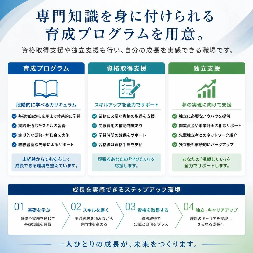 技術者育成プログラム