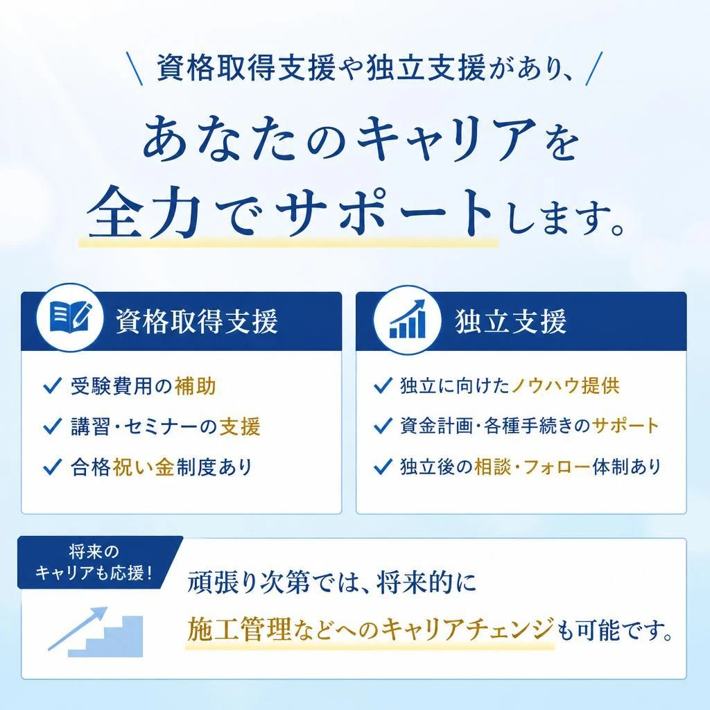 キャリアアップをサポート