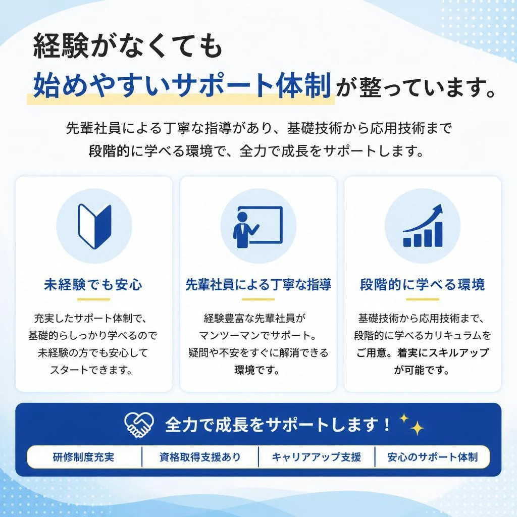 未経験者歓迎の理由