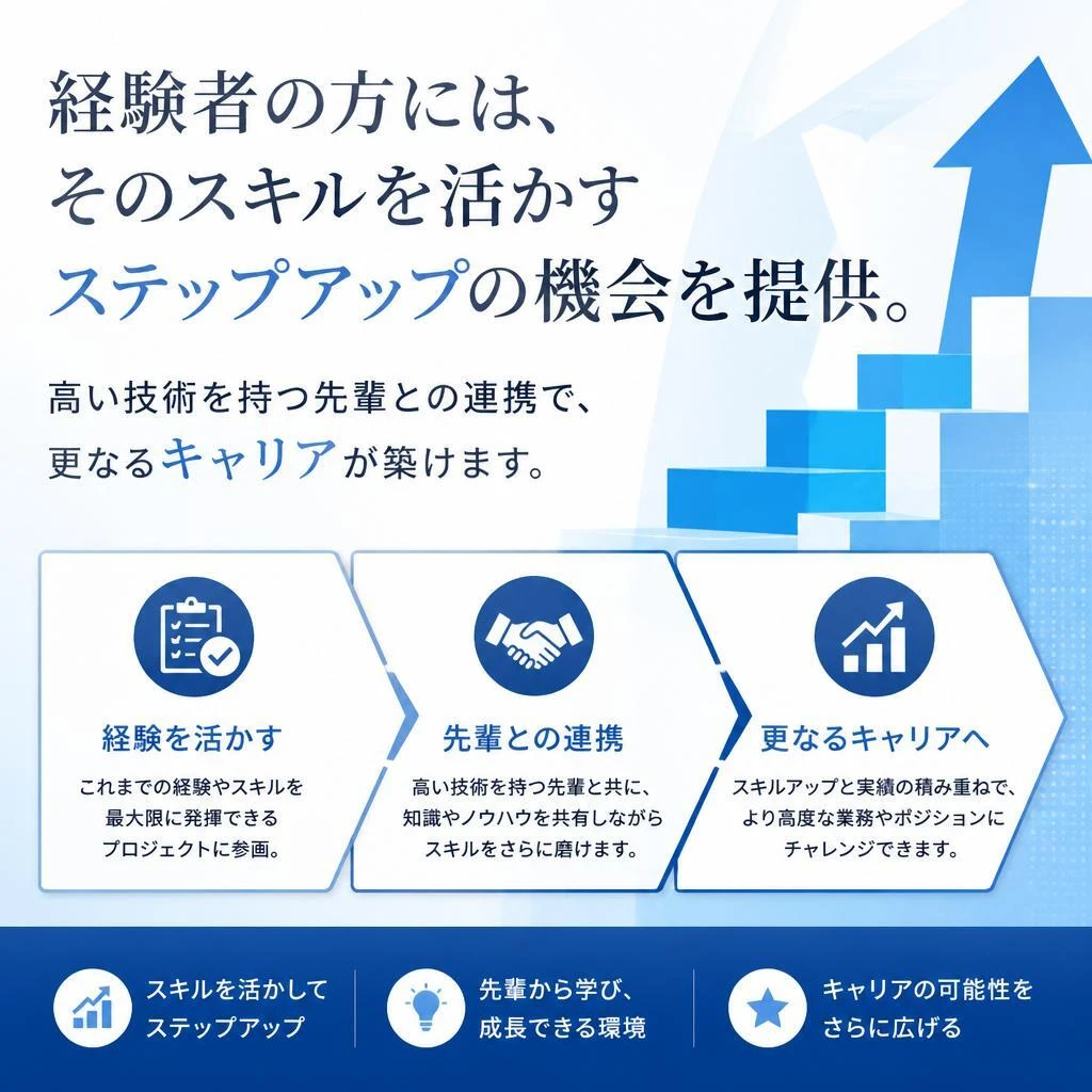 3. 経験者優遇！スキルを活かしてさらなる成長を