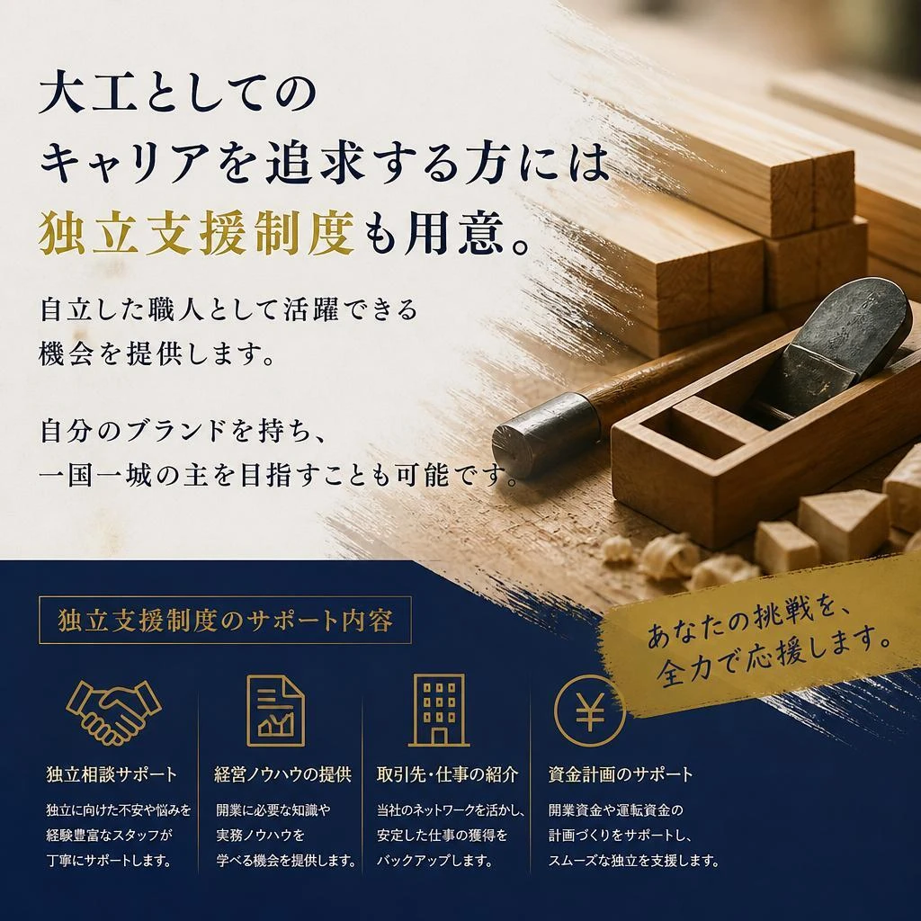 独立支援制度で夢を実現