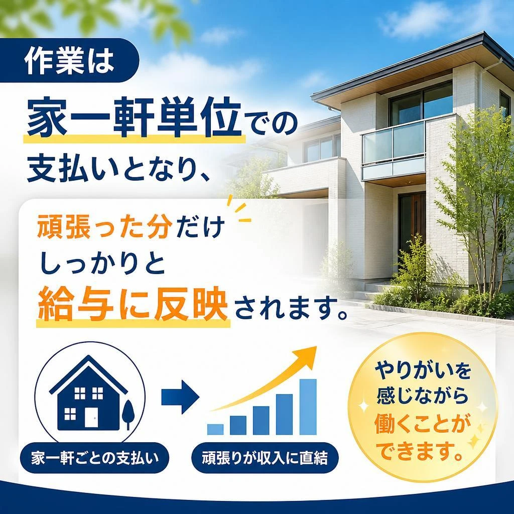 頑張った分だけ報われる給与体系