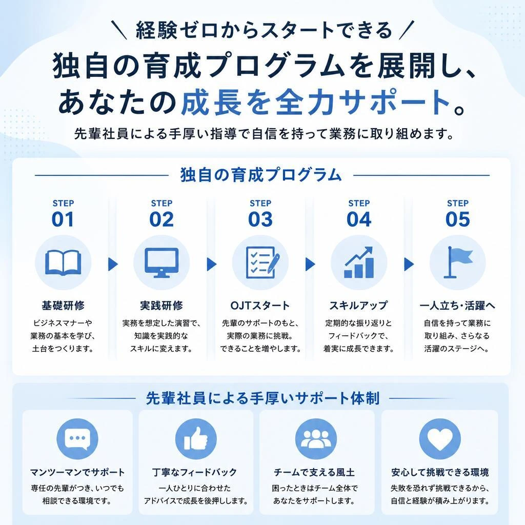 未経験者歓迎！職人育成プログラム