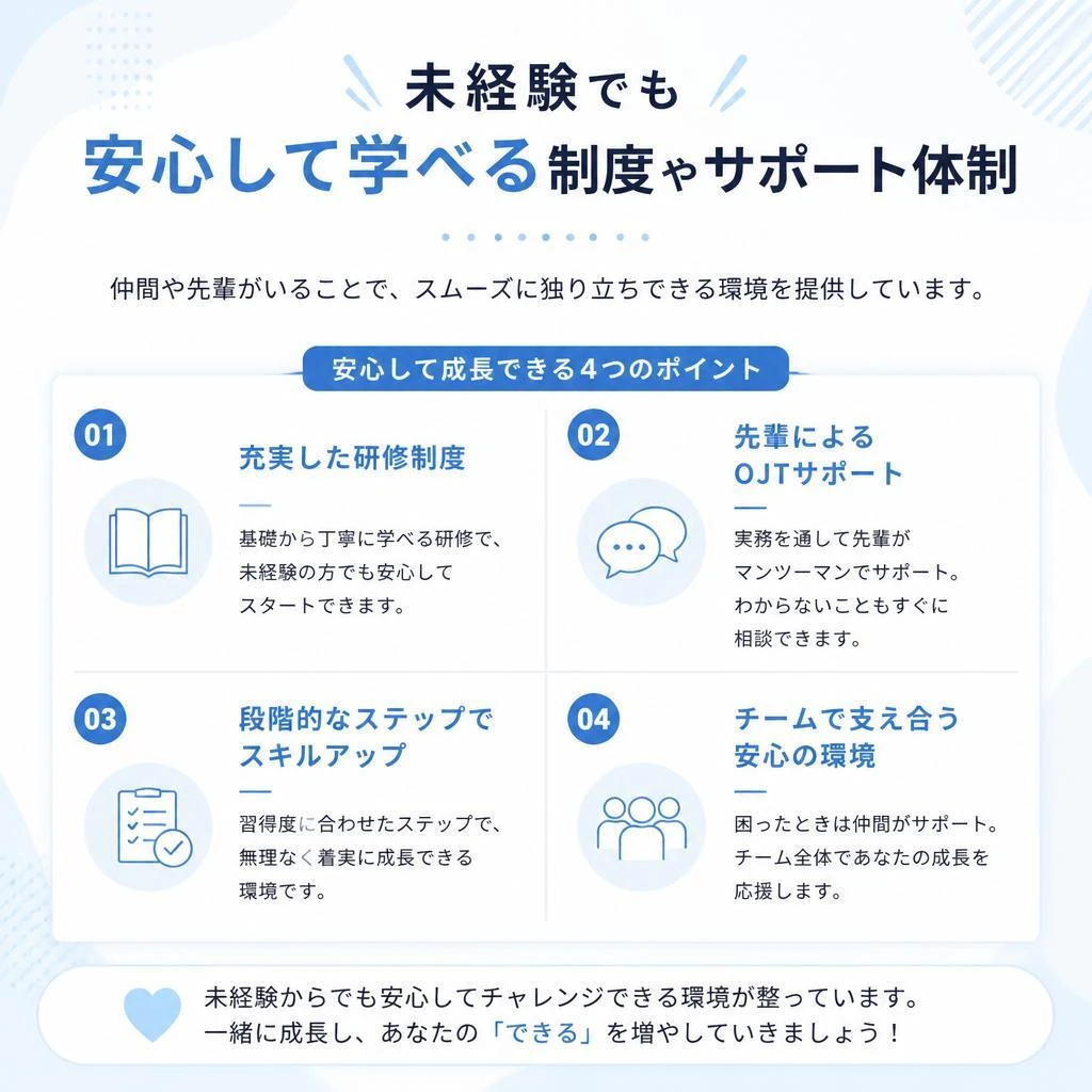 2. 未経験者歓迎の理由