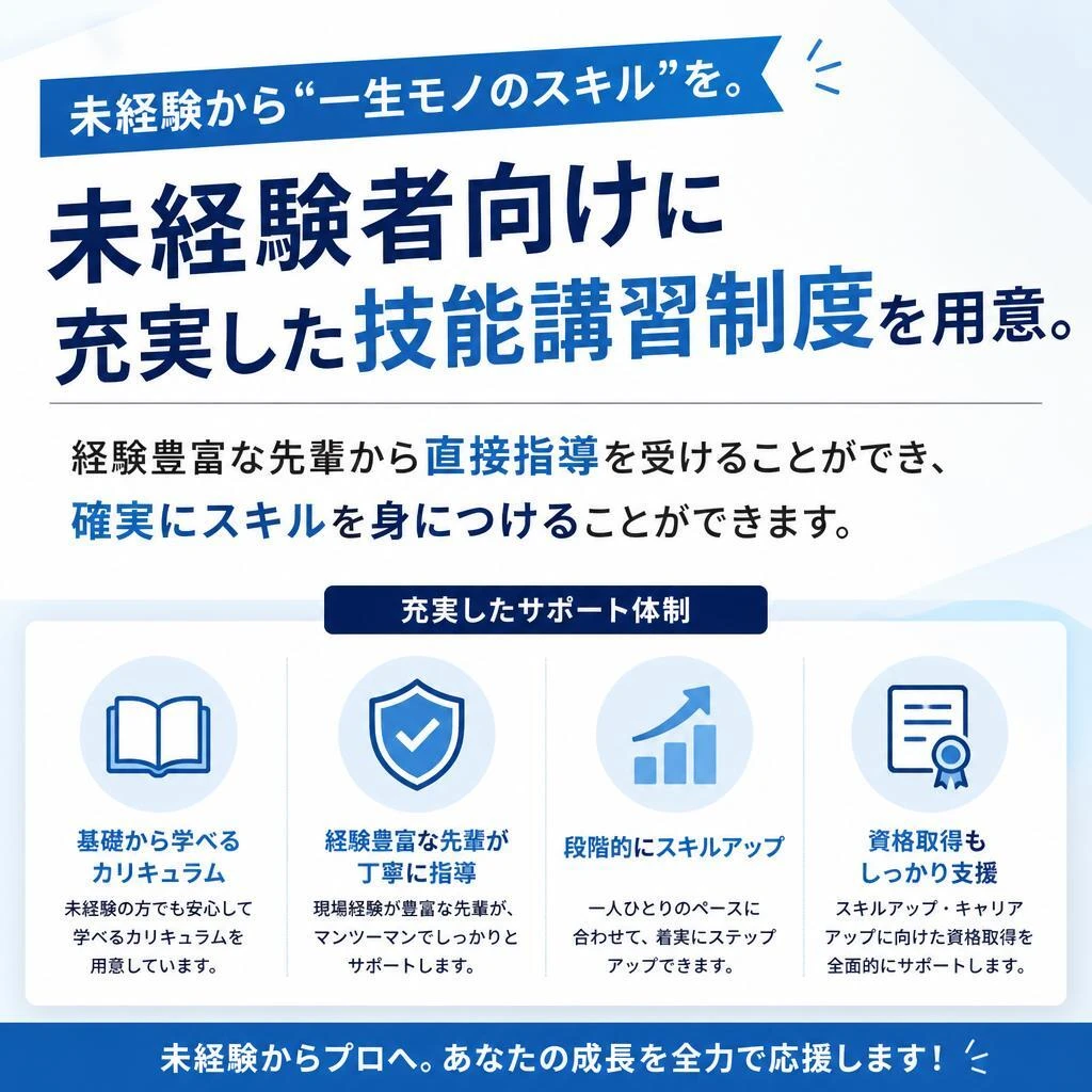 職人育成と技能講習制度
