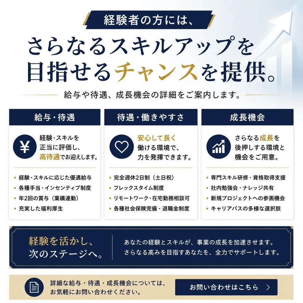 経験者の方へ