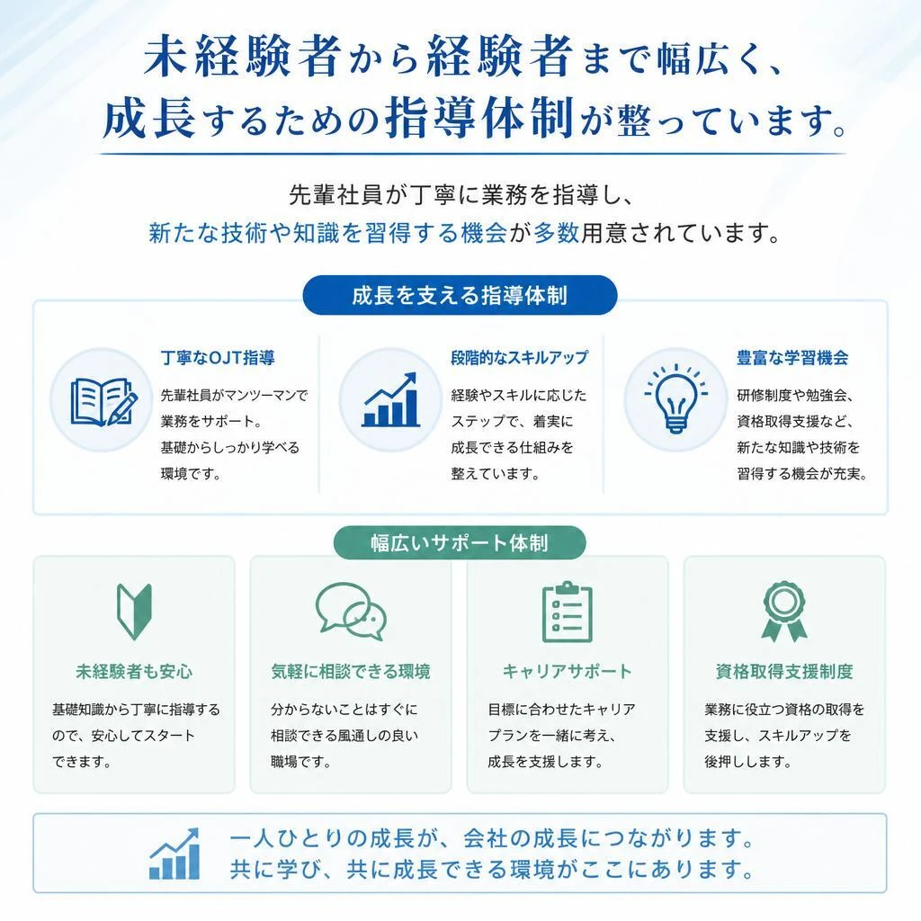 成長できる環境が整っています