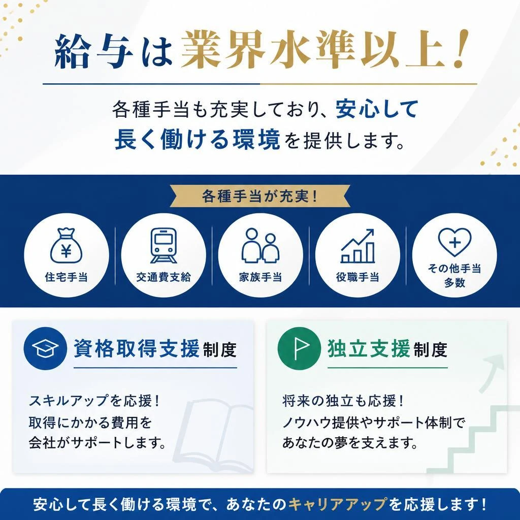 充実した給与と福利厚生