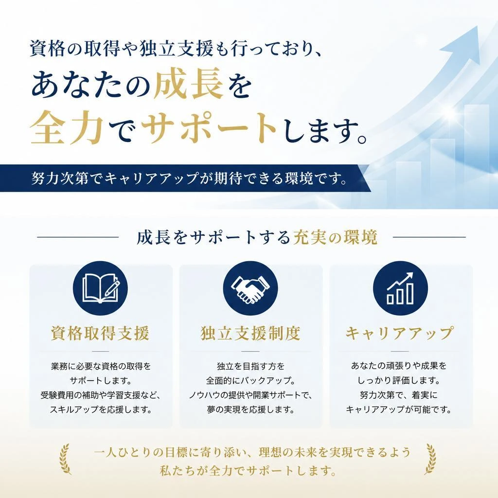 手厚いサポートでスキルアップ