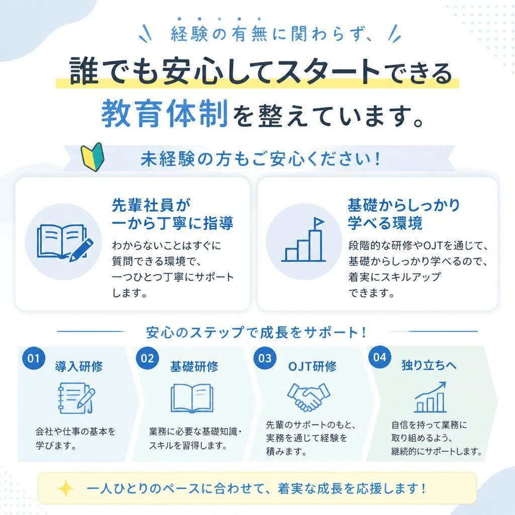 未経験者歓迎！あなたの挑戦を応援
