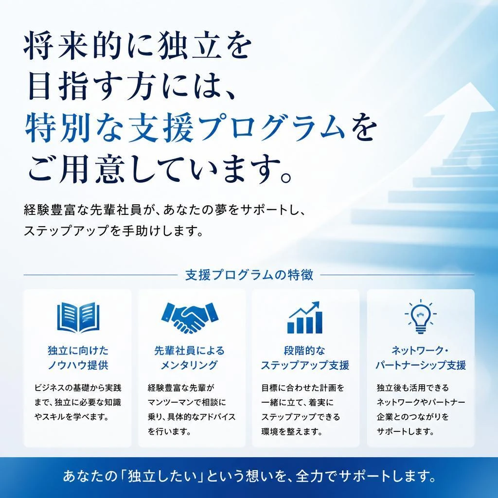 独立支援プログラムのご紹介