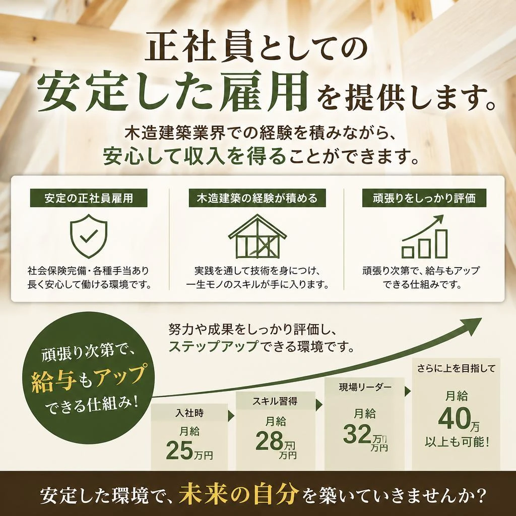 安定した正社員雇用