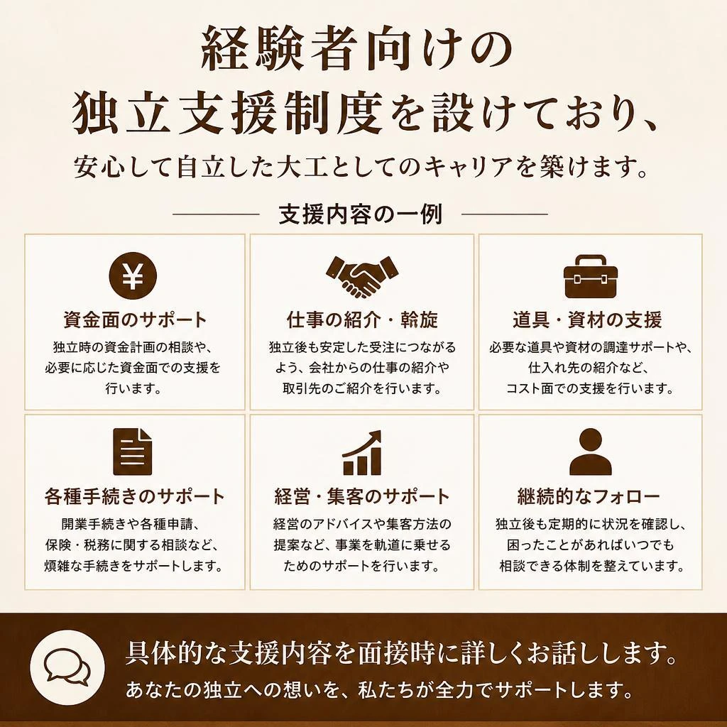 独立支援制度で自分の夢を実現