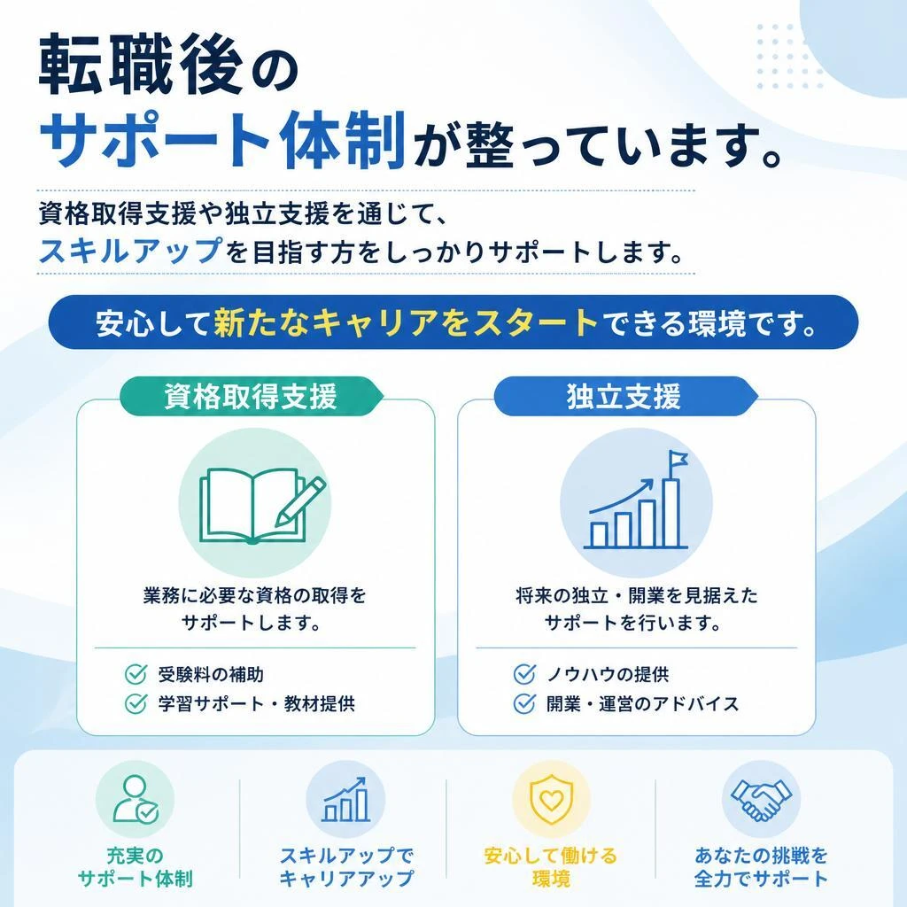 転職支援制度の充実