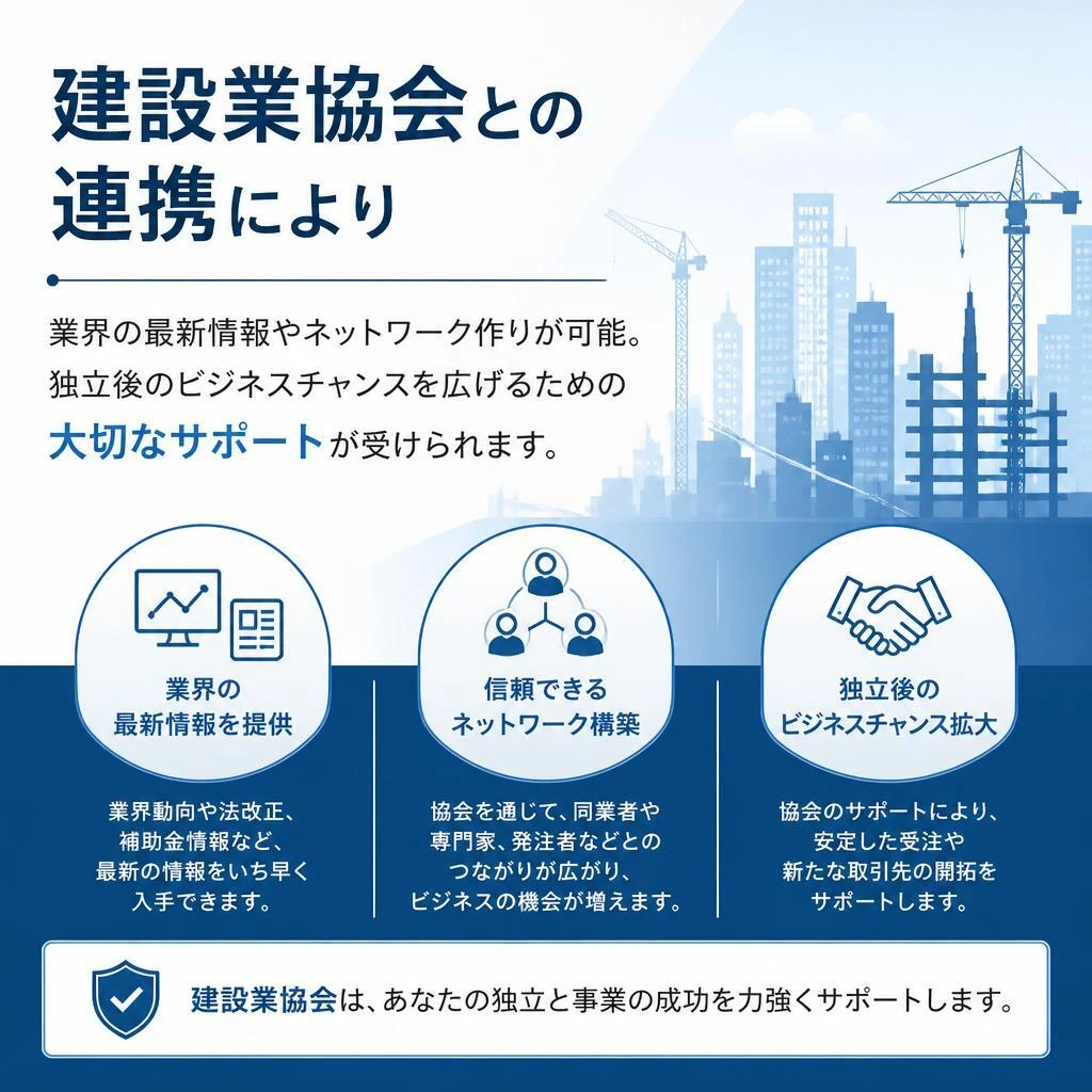 建設業協会との連携