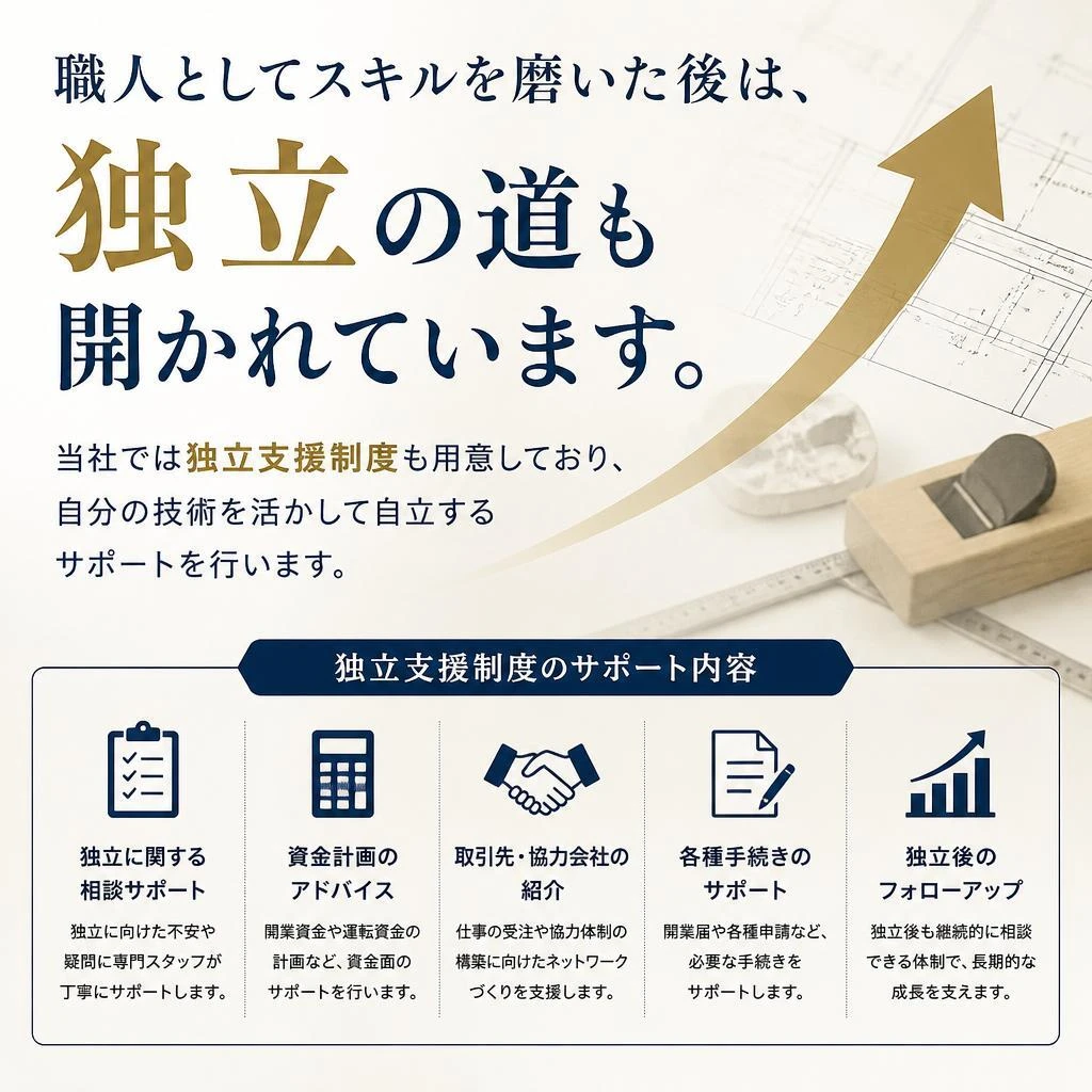 手厚い独立支援制度