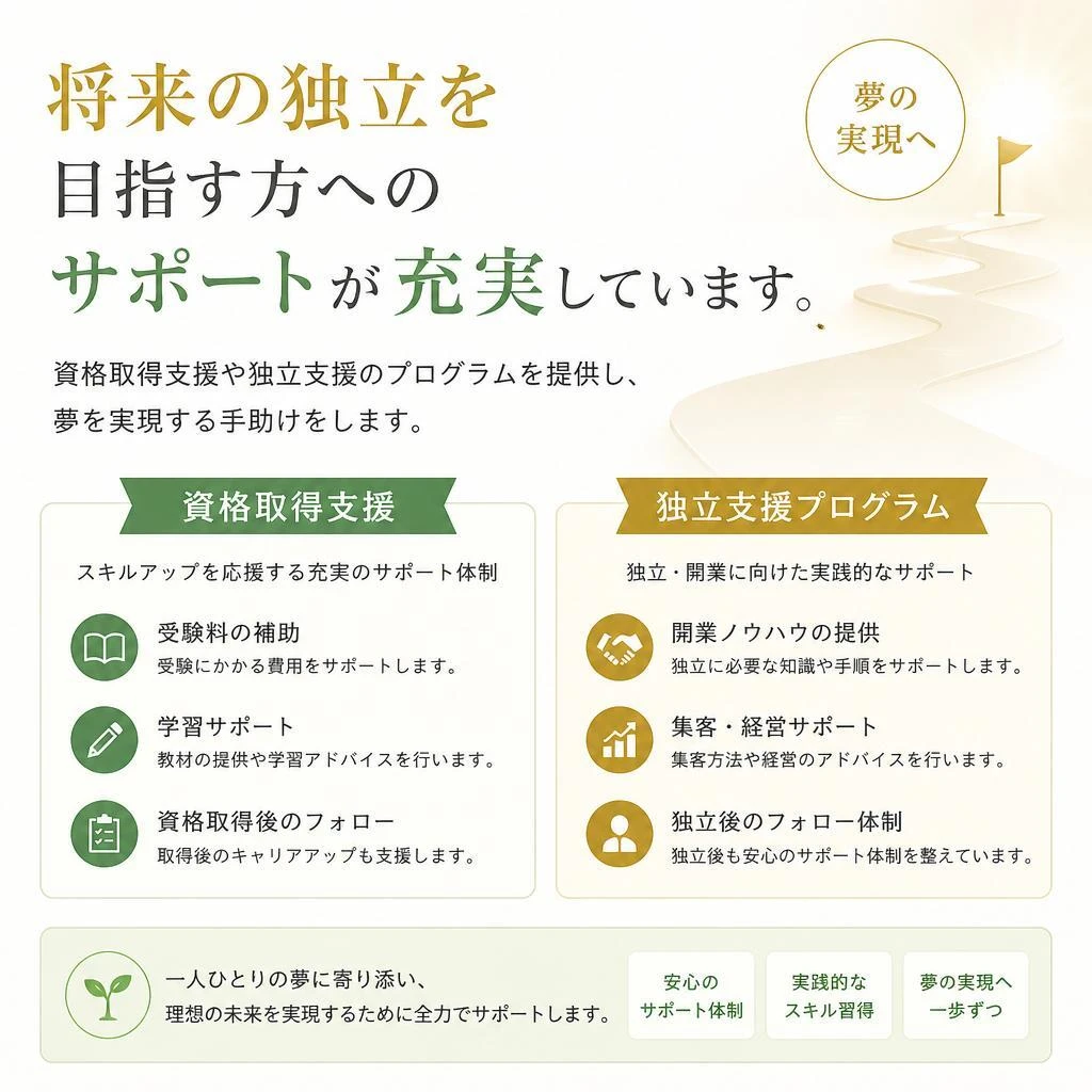 独立支援プログラムを活用しよう！