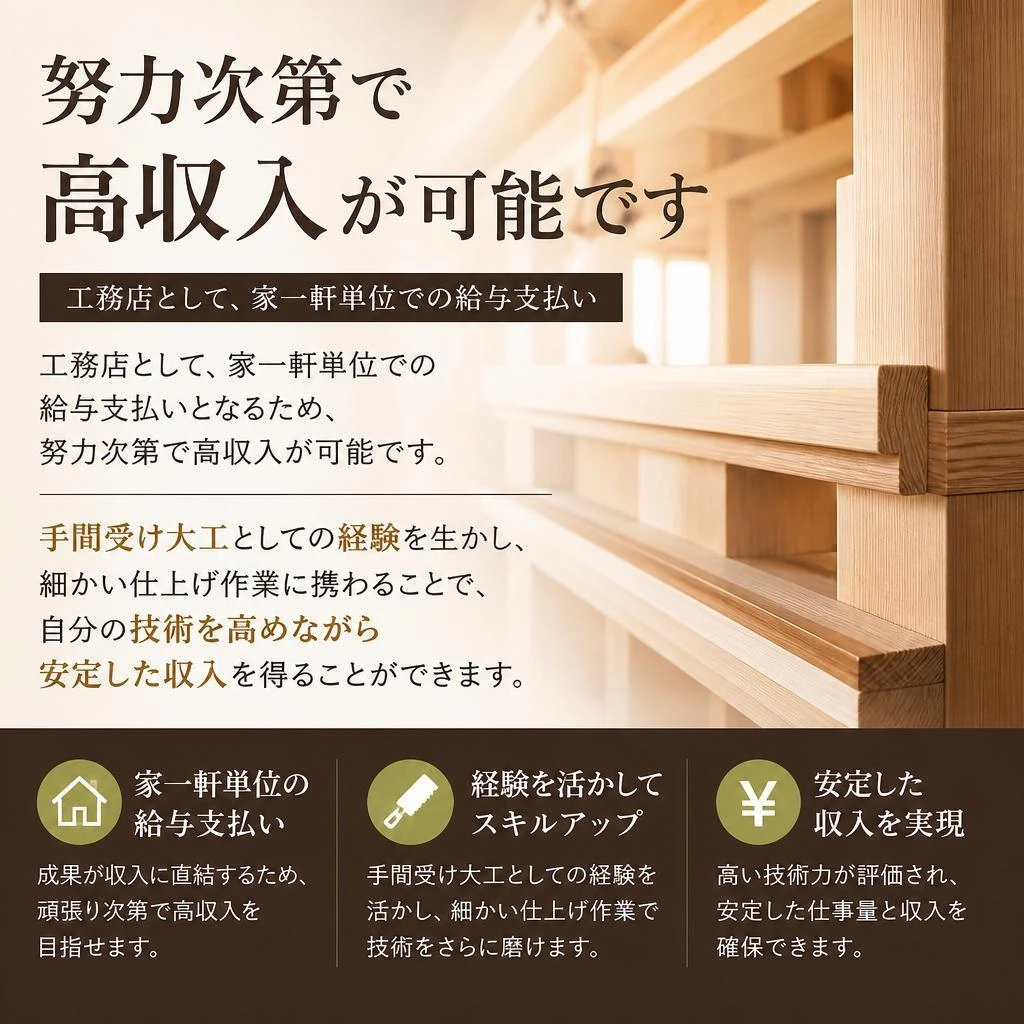手間受け仕事で稼げる環境