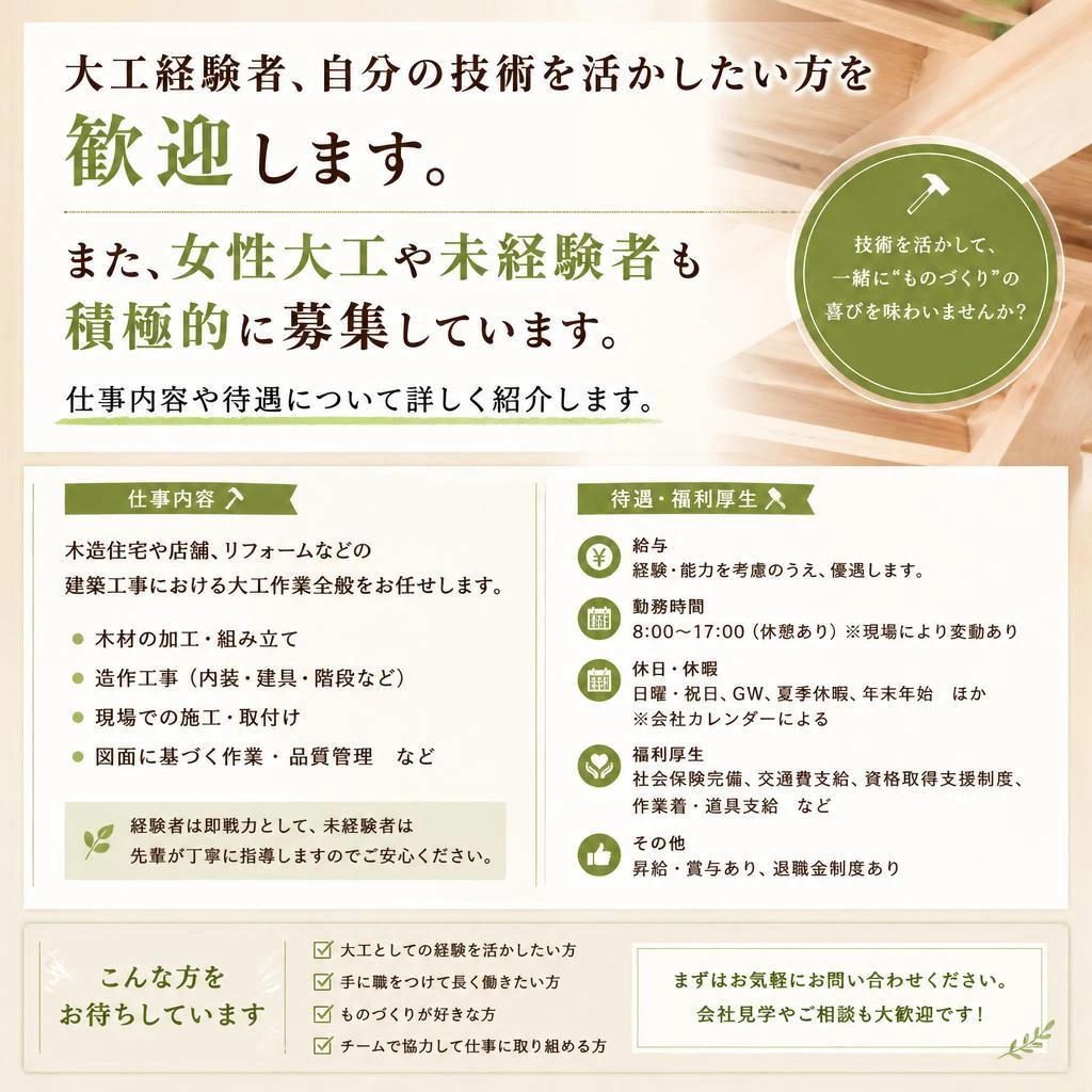募集要項