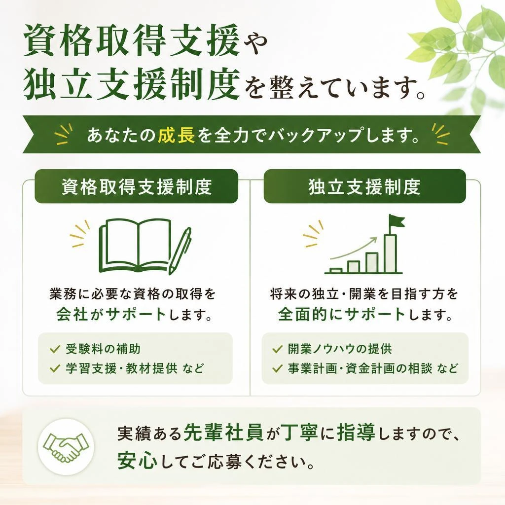 手厚い支援制度