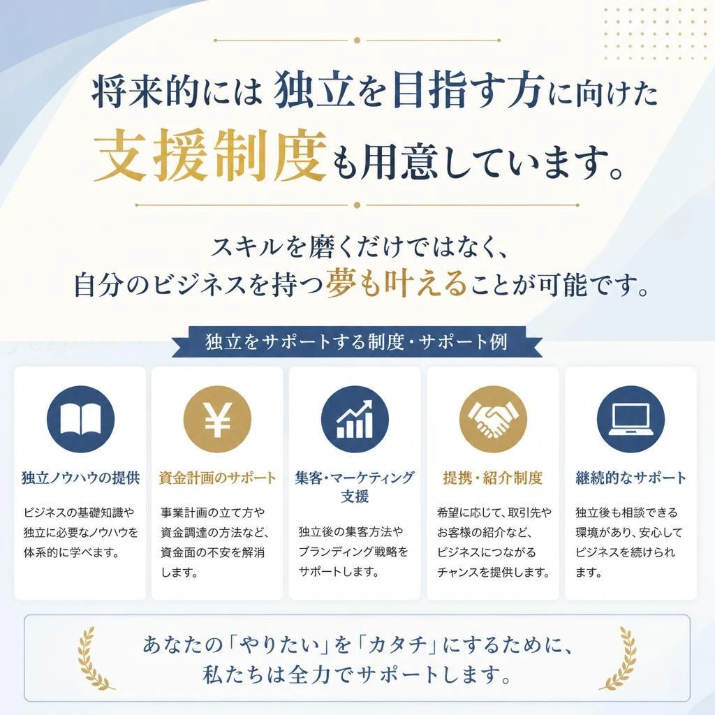 独立支援制度であなたの成長を応援