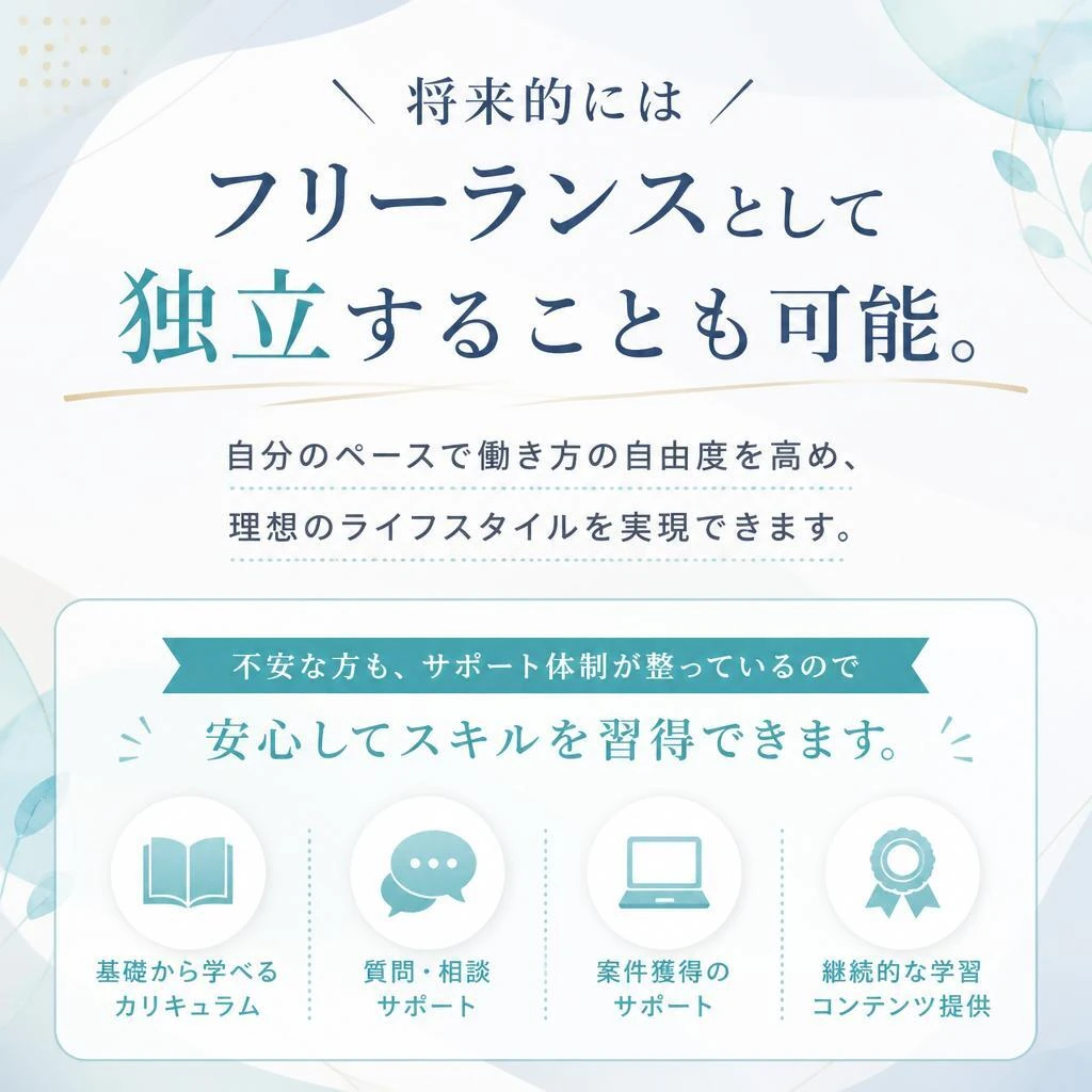 フリーランス大工としての道