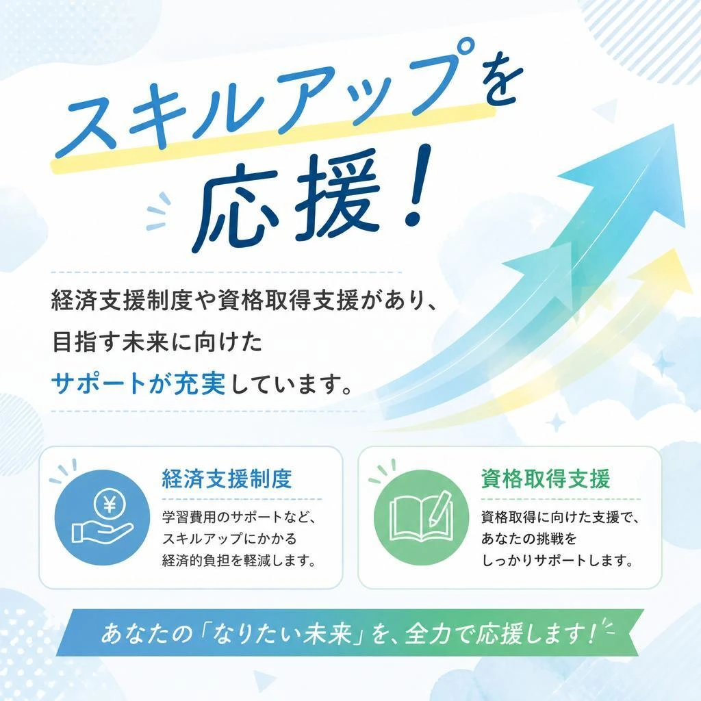 経済支援制度と資格取得支援