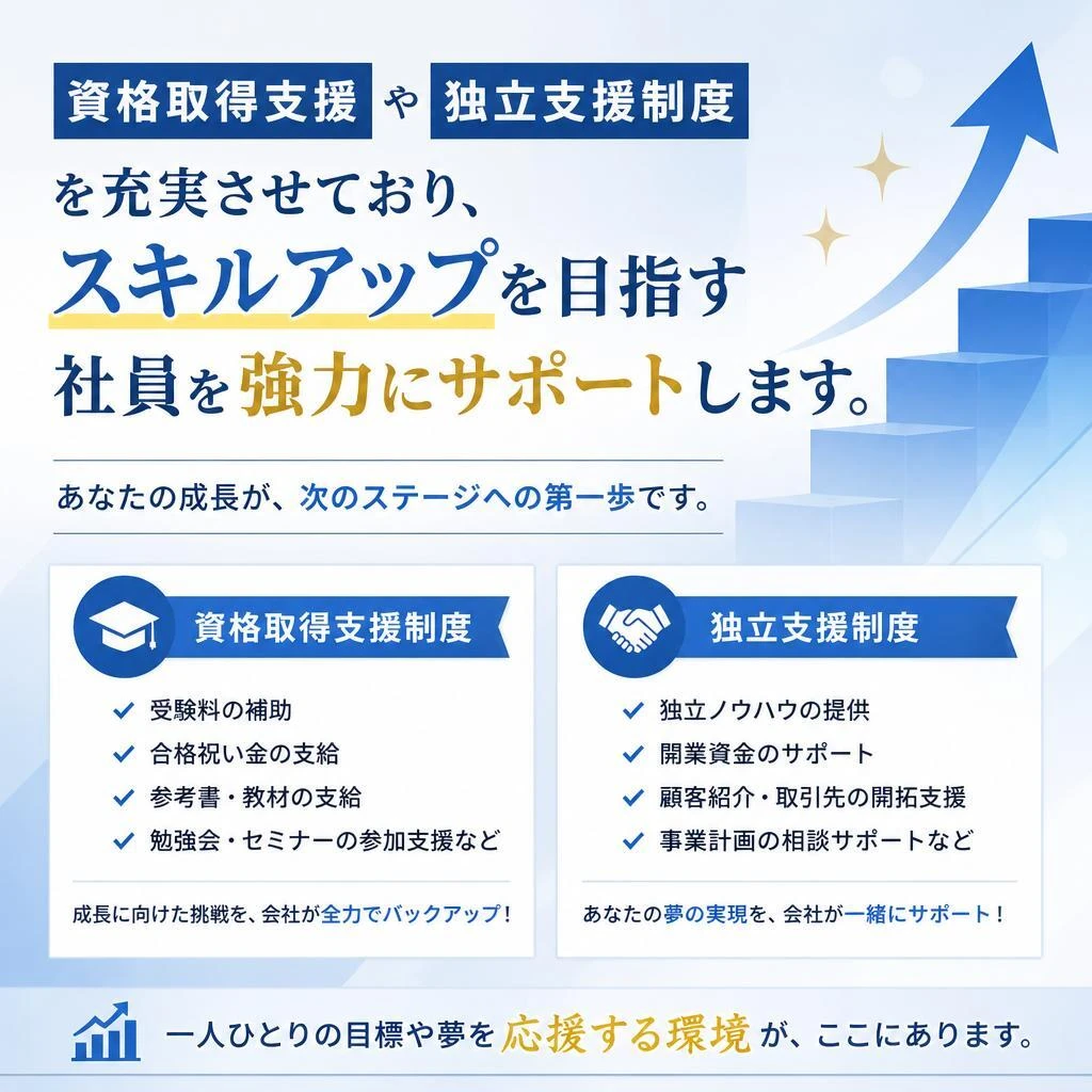 成長をサポートする制度