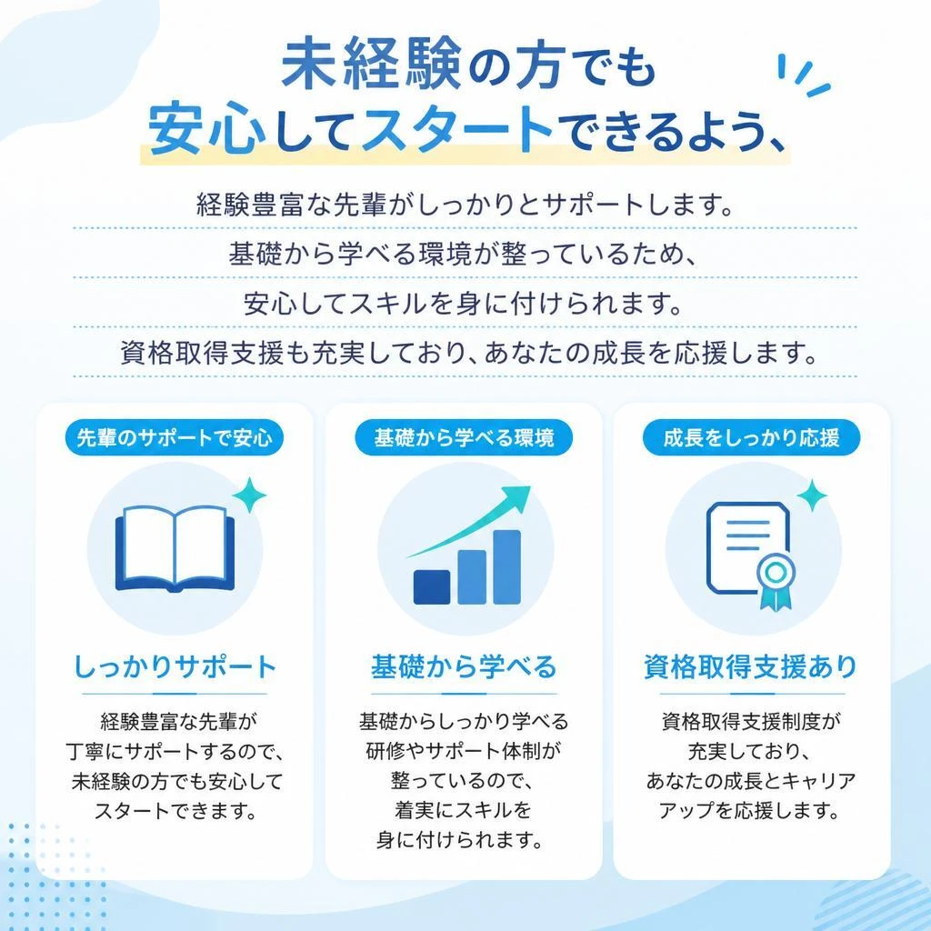 未経験でも安心のサポート体制
