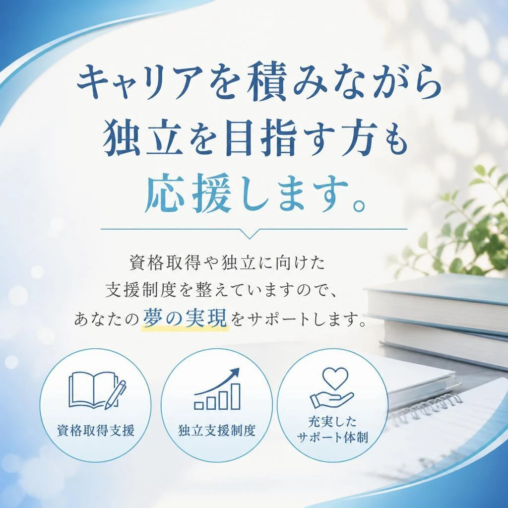 【4】独立支援制度で自分の夢を実現