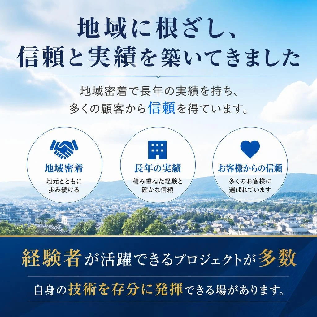 実績と信頼のある企業