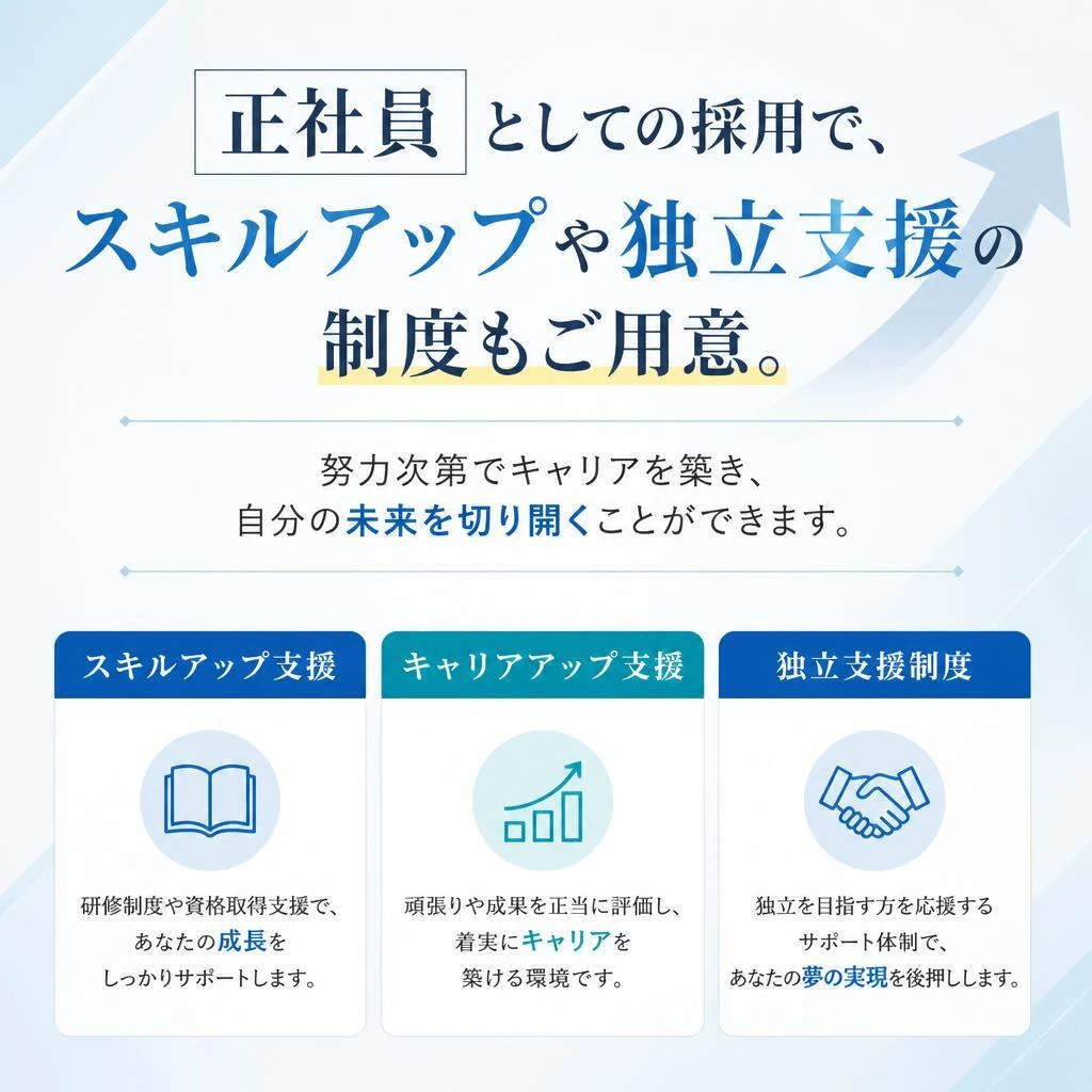 キャリアアップのチャンス