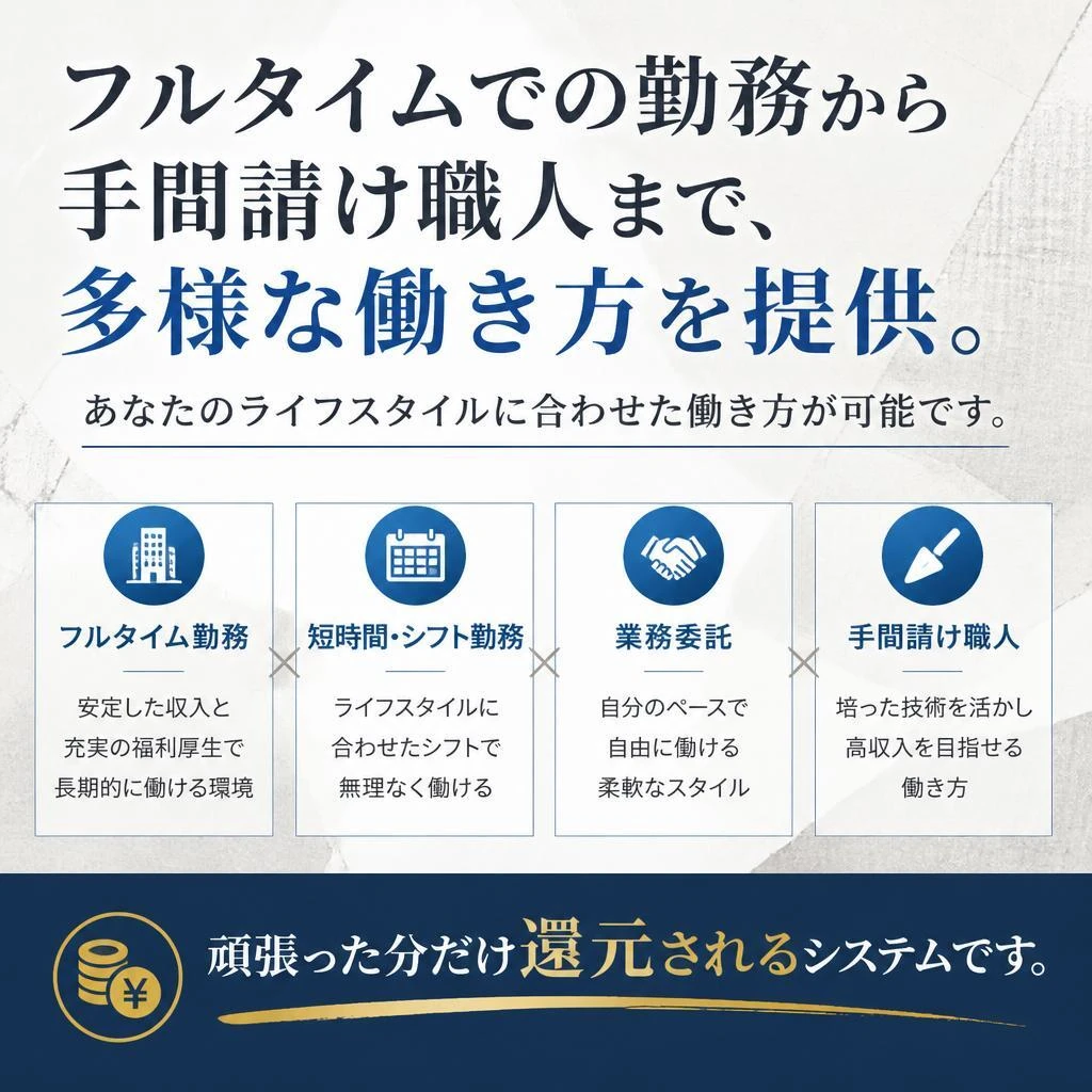 多様な働き方が可能