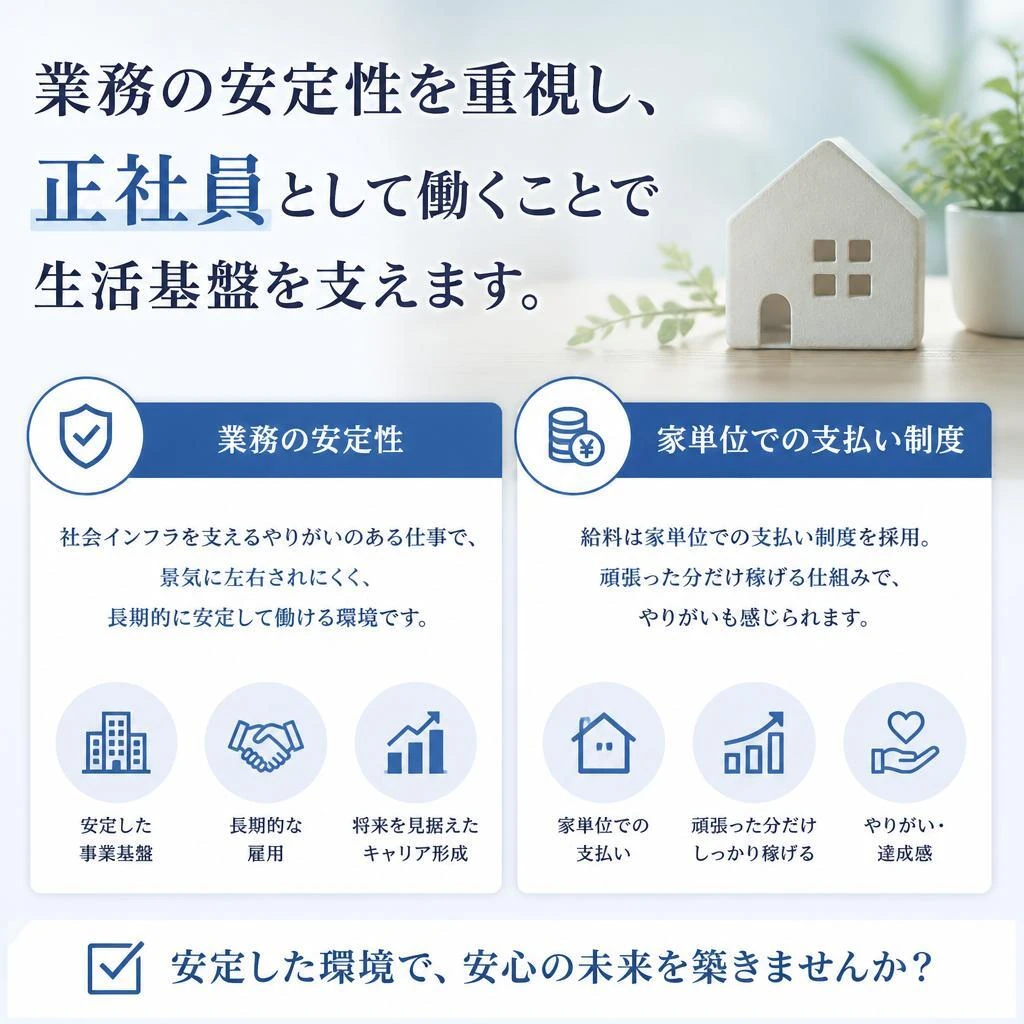 正社員としての安定した雇用