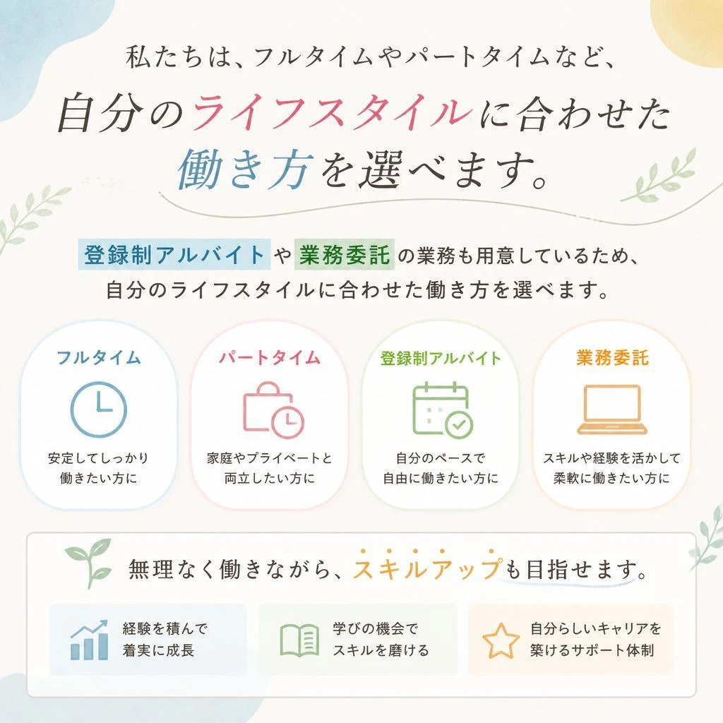 登録制アルバイト・業務委託の選択肢