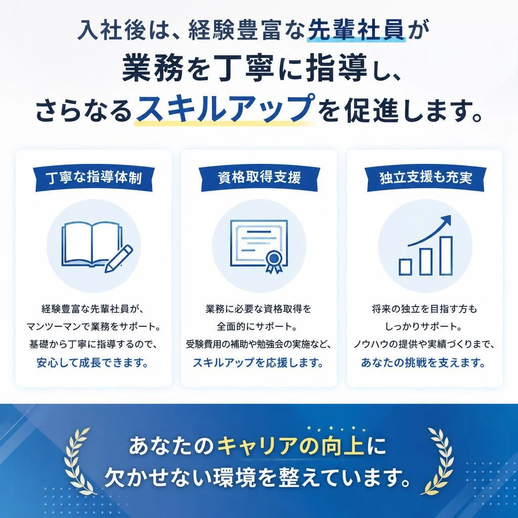 充実したサポート体制