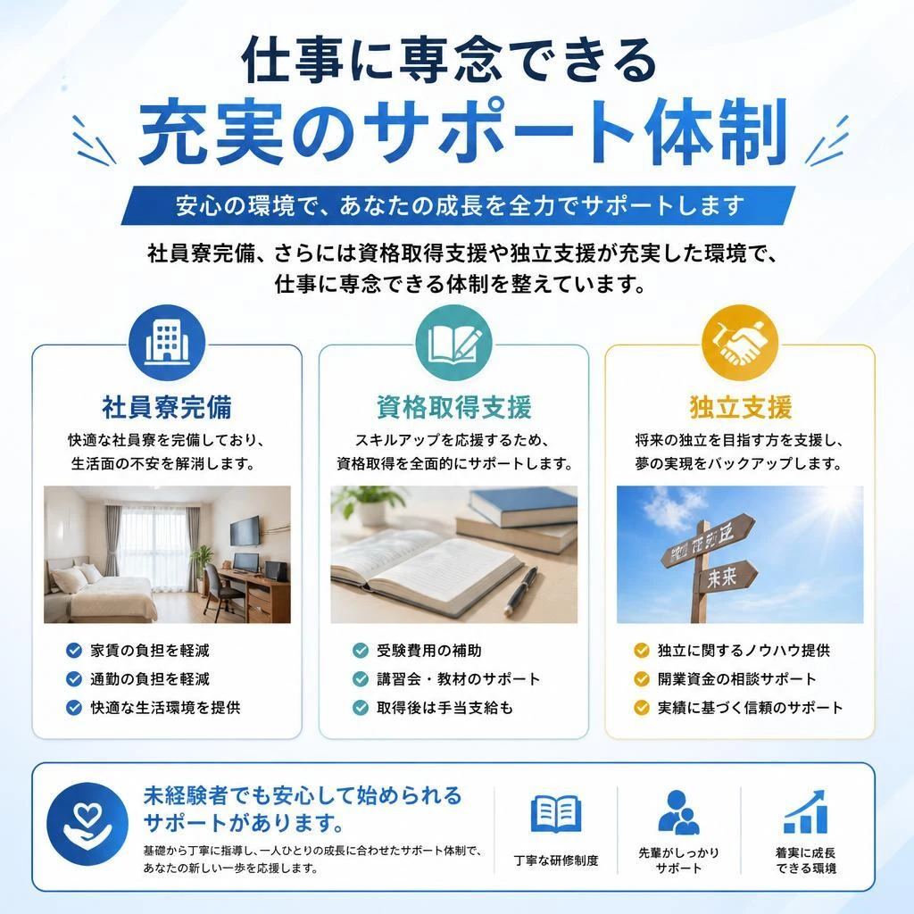 充実の福利厚生とサポート体制